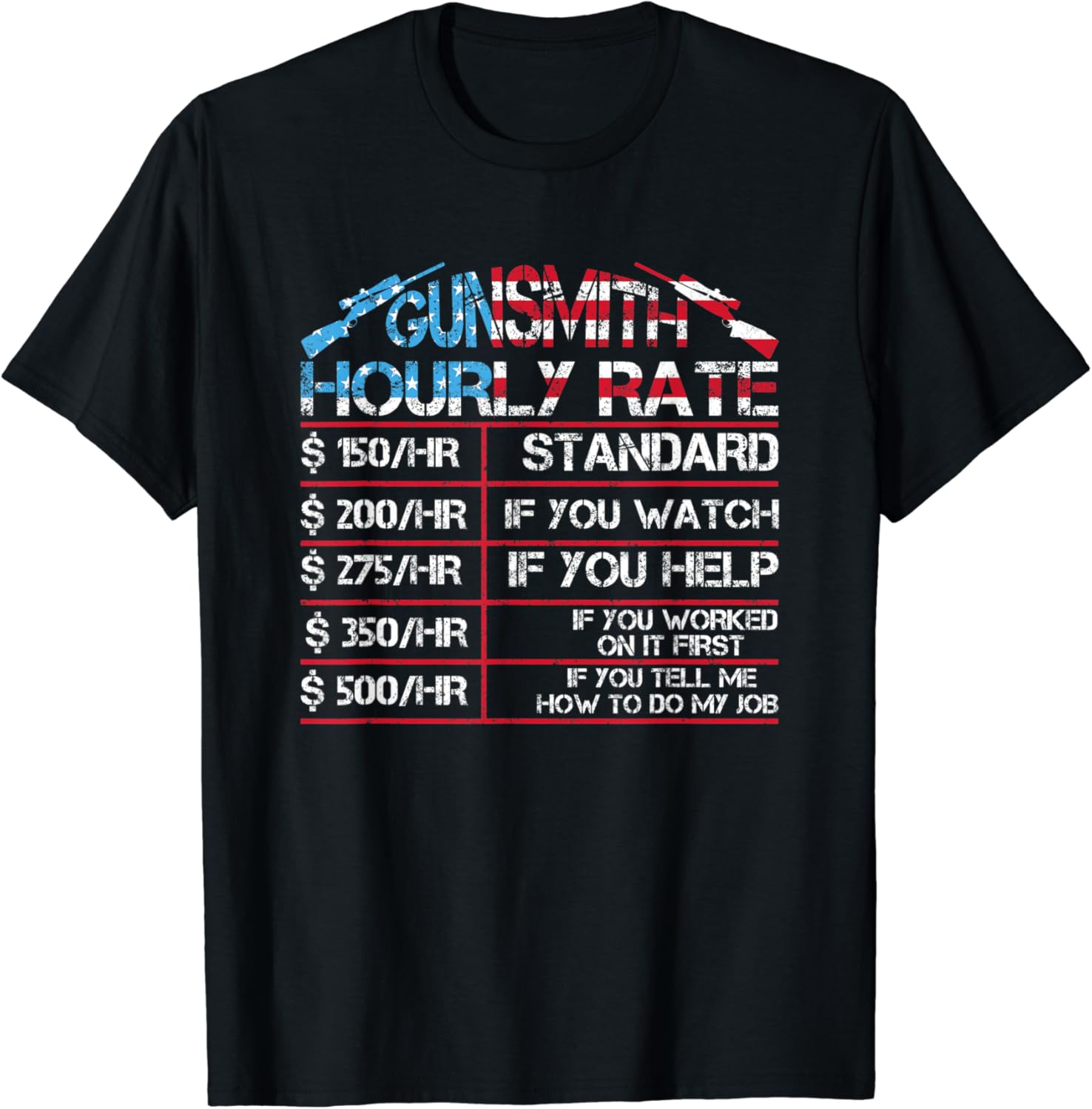 Gunsmith Hourly Rate Gun Maker Owner Firearms Expert TShirt Amazon